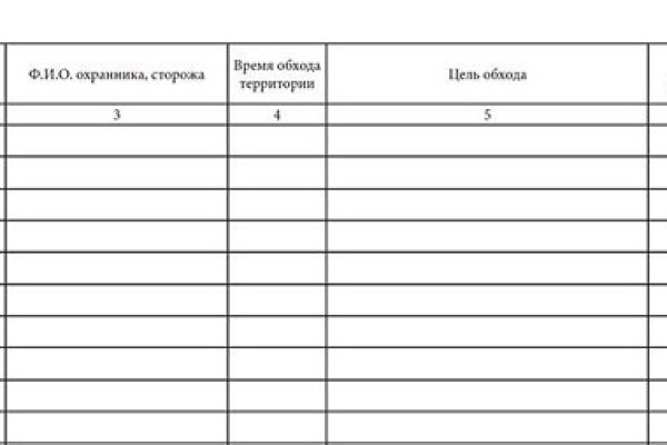 Официальная тор ссылка кракен сайта