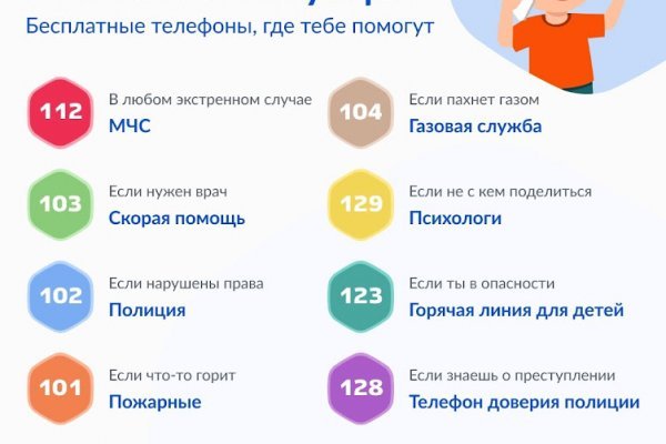 Kraken market ссылка