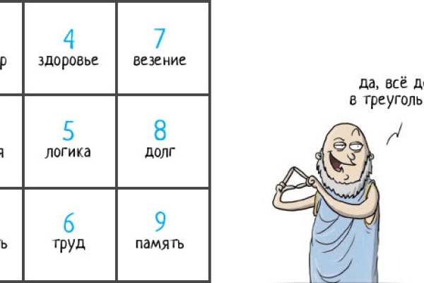 Кракен рабочее на сегодня сайт