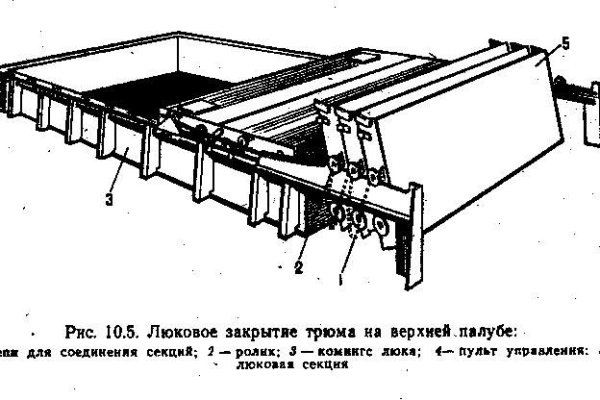 Кракен торговая площадка